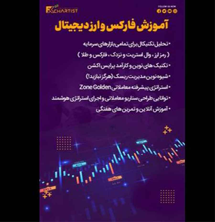 آموزش رایگان فارکس به صورت آنلاین در آکادمی چارتیست تهران