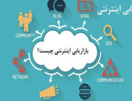 بازاریابی اینترنتی